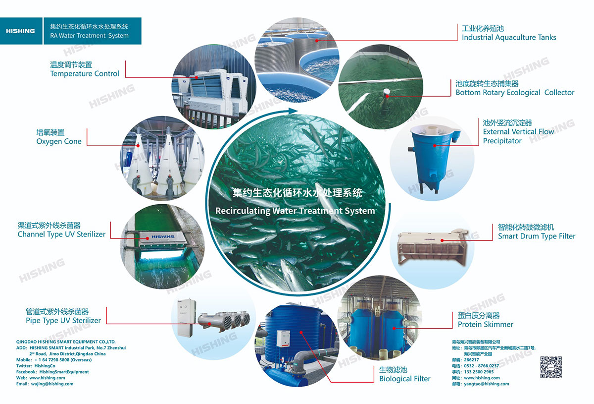 RA Water Treatment System