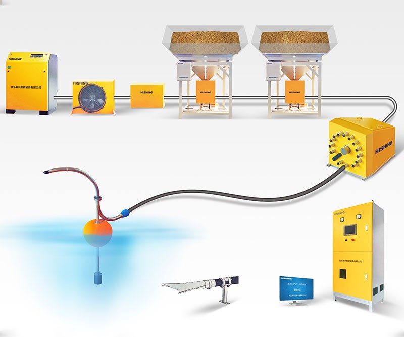 SMART Pneumatic Feeding System